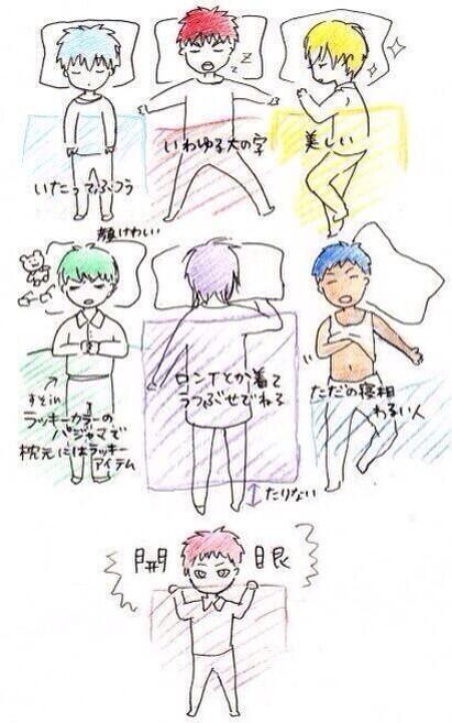 Twitter पर イラストで見るタイプ別診断 黒バスで見る寝相タイプ別 あなたはどのタイプ T Co Ycof0hqtg1 Twitter पर イラストで見るタイプ別診断 黒バスで見る寝相タイプ別 あなたはどのタイプ T Co Ycof0hqtg1