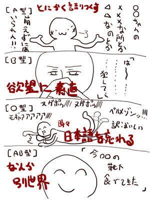 تويتر イラストで見るタイプ別診断 على تويتر 血液型別 萌え語り T Co Jplcfcwml6