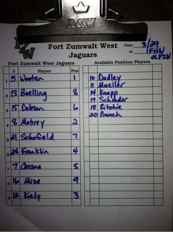 FZWJVBaseball's tweet photo. Lineup for today's game! Bus leaves school at 10! #wintwo http://t.co/vgeVsKDH0x