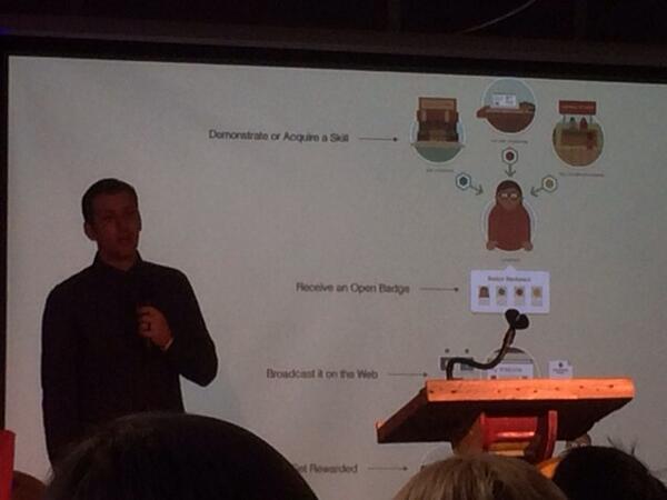 OpenBadges's tweet image. Check out our napkin sketch! RT @YourAcclaim: Our @jronius talking #OpenBadges for @pearsonplc @GA_DC #AssembledEd