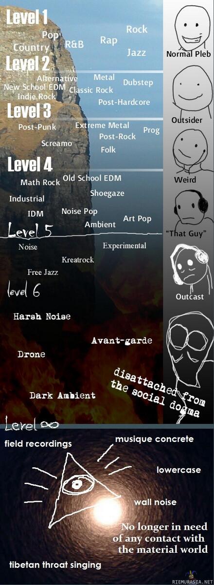 HaroldLi's tweet image. This explains so much... s.mlkshk.com/r/XT5U