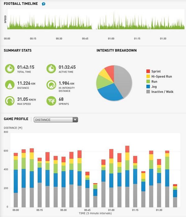 Sam Clark tweet media