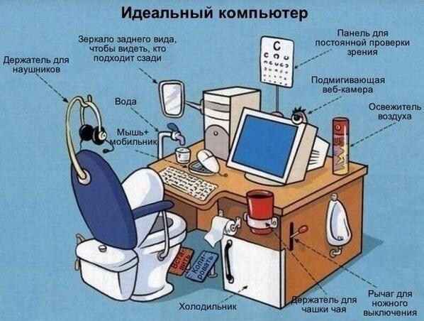 Типичный программист (@tproger) on Twitter photo 