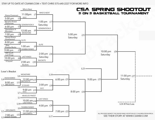 CSANM's tweet photo. @ChrisLangCSA: So far . . . #CSA #Basketball http://t.co/dsVYVSwO0L