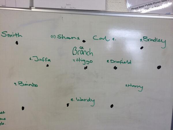frechevillefc's tweet photo. Today's formation with keeper in midfield. Well that's where he thinks he plays anyway!! #stayonyourline http://t.co/TdigNFLuij