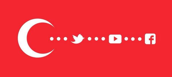 lemondefr's tweet image. RT @big_browser La Turquie n'est pas la seule à bloquer Youtube et Twitter bit.ly/1dFn80L