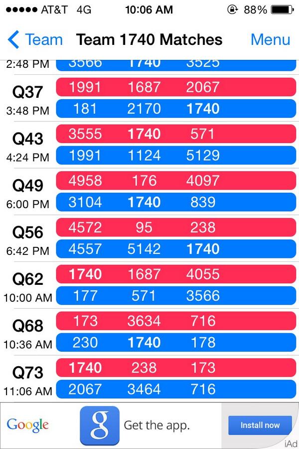 Ledyard Robotics tweet media