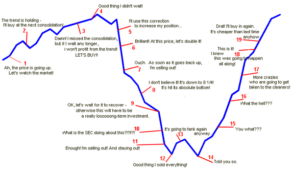 🐔Actual Advice Bitcoin tweet media