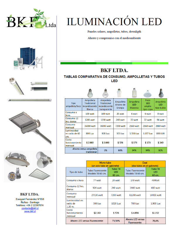 BKF_LED tweet picture