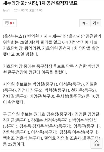 오늘 오전, #새누리당 울산시당에서 1차 #공천 자 발표를 했습니다.

이제  6월4일까지  준비하며 달려 갈 일만 남았습니다.