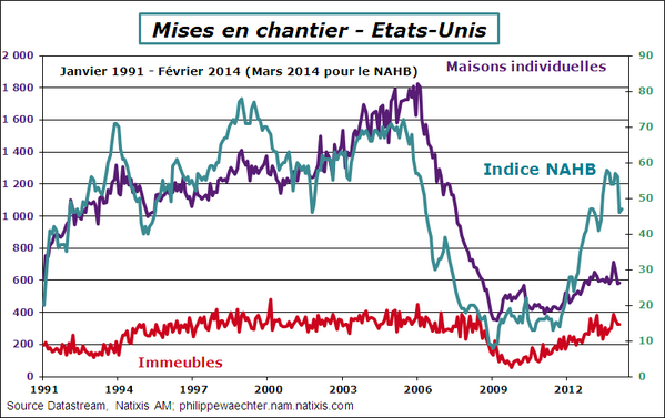 Permalien de l'image intégrée