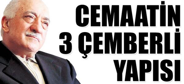 Gömülü resim için kalıcı bağlantı