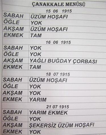 sonofthedarkage's tweet photo. bugün bunlarla beslen,kimseyle görüşme.son günün olduğunu düşün, #18MartŞehitleriÖlümsüzdür #CanakkaleGecilmez http://t.co/6gzL8SW465