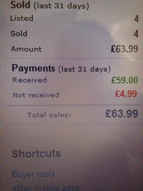 KateLParker's tweet image. Addicted to eBay! #clothes #savingforsummer #addict