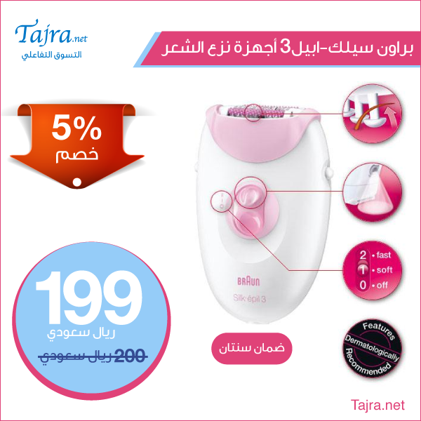 TajraNet tweet picture