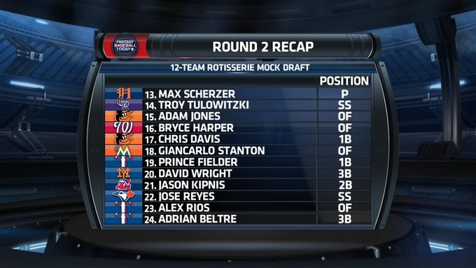 Watch CBS Sports Fantasy's leaked NSFW photo on TwXstars