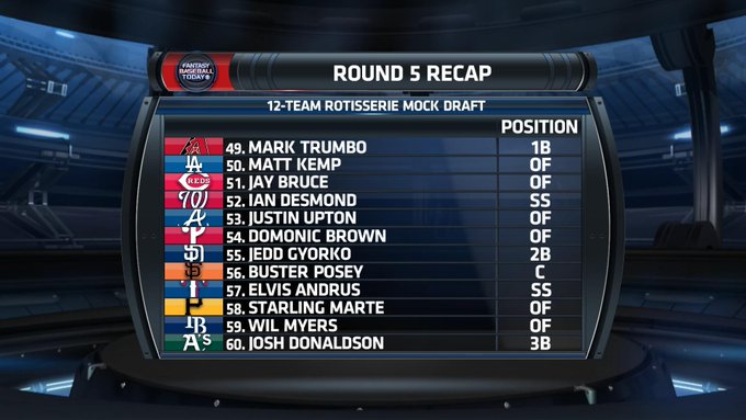 Watch CBS Sports Fantasy's leaked NSFW photo on TwXstars