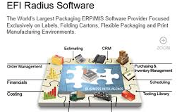 aslawetsky's tweet image. Distinct Packabilities gets Analysis &amp;amp; Tighter #CostControls with @EFI_Print_Tech Radius #ERP bit.ly/1iWcWDh