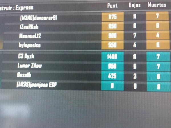 devourer91xbox's tweet image. Uy que malo @AR3SXjuanjose