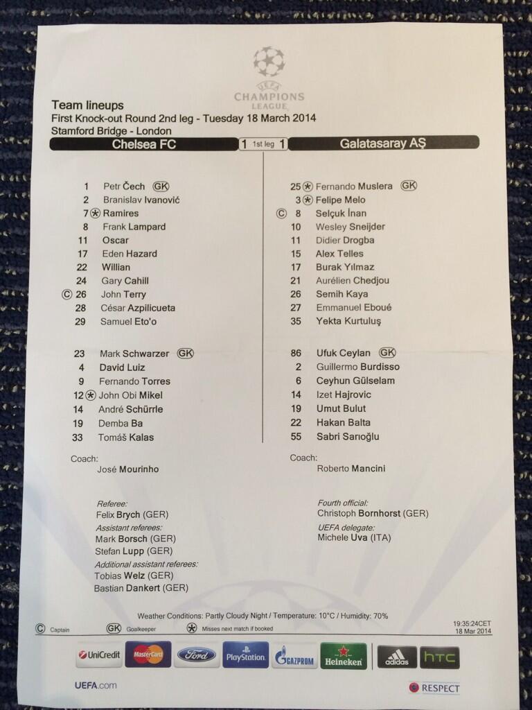 15+ Chelsea Fc Fine Sheet Pictures