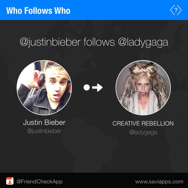 Who follows who...<a href="/justinbieber/">Justin Bieber</a> and <a href="/ladygaga/">Lady Gaga</a> - new "who follows" feature. Get v2.2 today! via <a href="/FriendCheckApp/">Friend Check</a>