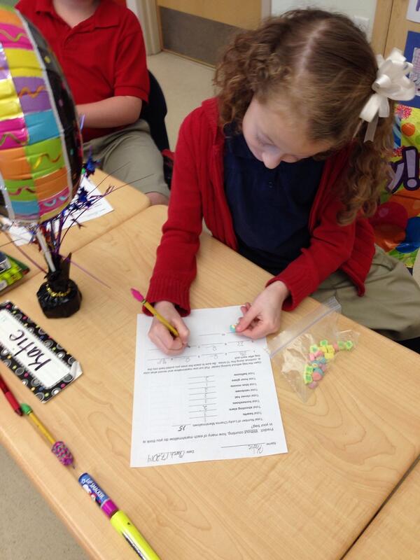 Mrs_Davis_3rd's tweet photo. Who says learning can't be fun!??  We used Lucky Charms for a probability activity!  #educ8bisd #Education http://t.co/5hsKeFOkgq
