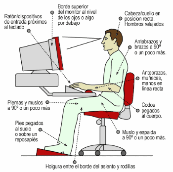 BujAltaba's tweet photo. @InternINTERNET @nievesfandos @pilar_bardaji @AlfonsoCastan @anrogon49 @josefinarobin11 @rosaisabal1 postura correcta http://t.co/8rSNdaYhI0