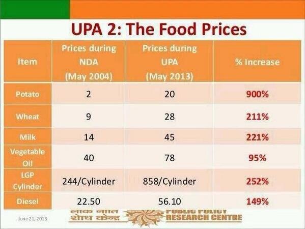 BhavikPatelBJP's tweet image. #IndiaWithModi #moditva #NarendraModi