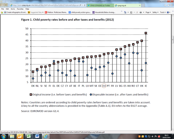 overall benefit cap