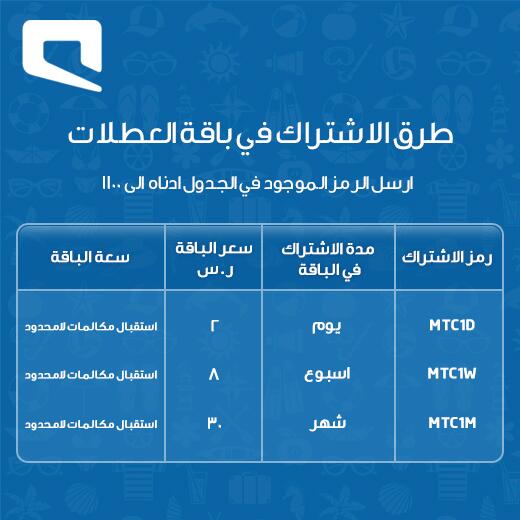 تفعيل نت موبايلي اسبوع