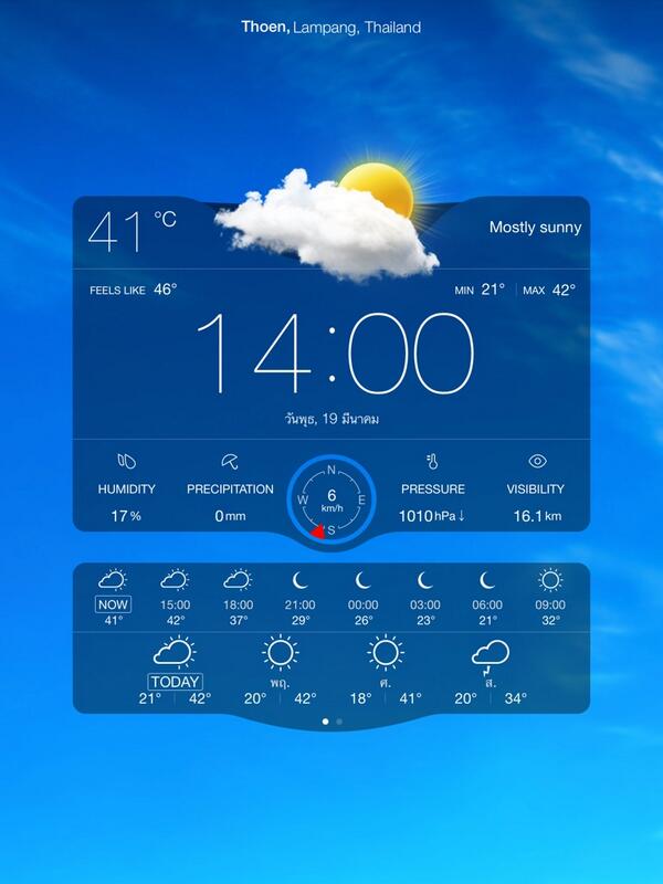 suwan1966's tweet image. 41°C, Mostly sunny, #Thoen #weatherlive## ร้อนจังเลย##