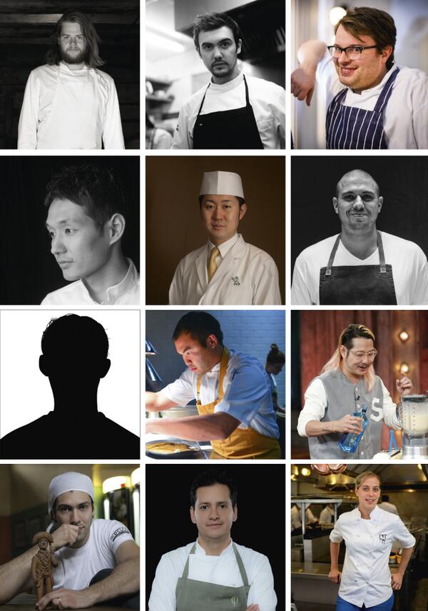 Huge congratulations to our Rising Star finalists, making the top FOUR from each region...htt… buff.ly/PP3W6q