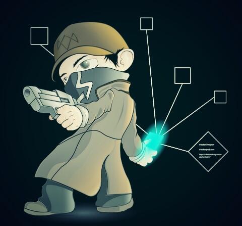 Dizzle_Em's tweet photo. Connection is power http://t.co/HtBGF3Xy13