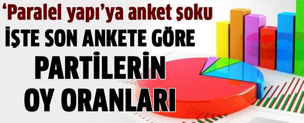 Gömülü resim için kalıcı bağlantı