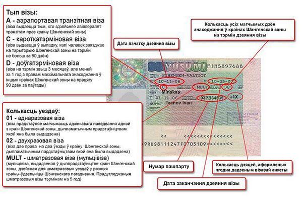 PandaTravelBy's tweet photo. Как правильно прочитать вашу шенгенскую визу? http://t.co/u1LE5aM950