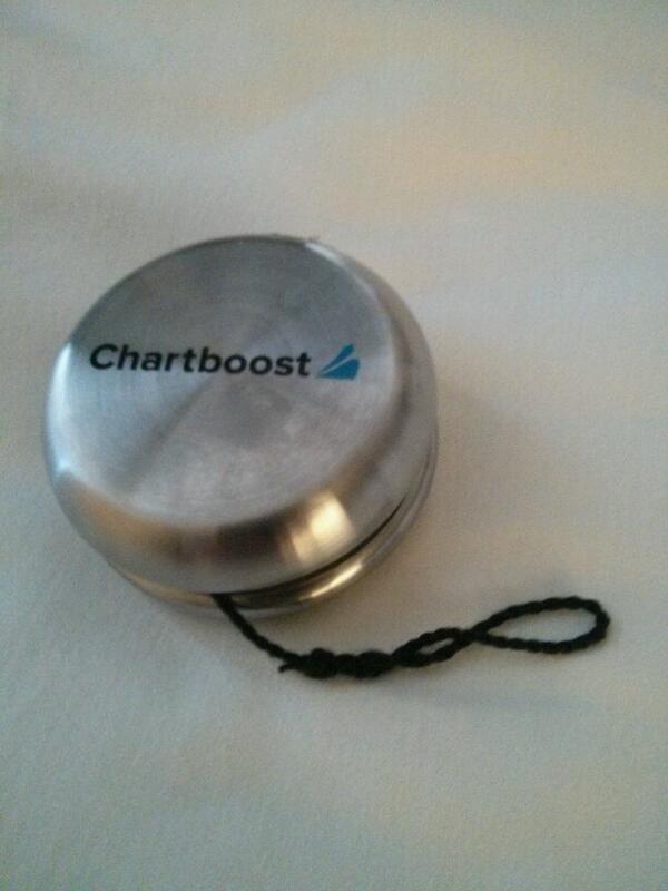 Coconut_Island's tweet image. An awesome gift from @Chartboost #weheartdevs party #yo-yo