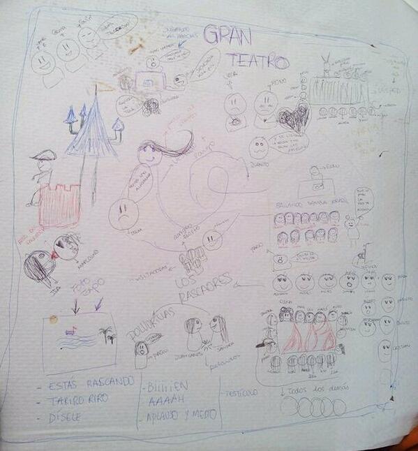 FallaGranTeatro's tweet photo. RESUMEN FALLAS 2014 - Artista @sheiladiiaz http://t.co/ukcOn1mhjK
