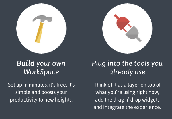 WorkVoices's tweet photo. You like an organized desktop? We do too. So click and combine your tools, files and links in seconds, not minutes. http://t.co/dxGOqrd5Na