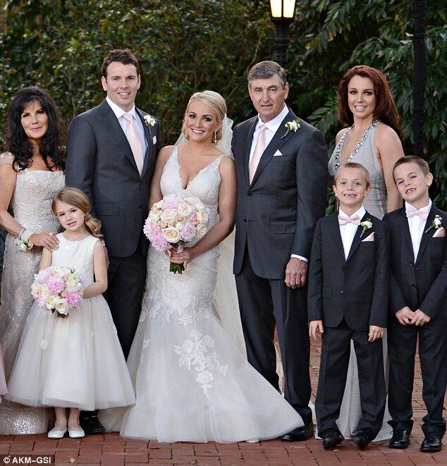 Ludachristy On Twitter Childhoodshows You Know Re Getting Ludachristy On Twitter Childhoodshows You Know Re Getting Old When Zoey 101 Gets Married Http T Co Cuqagx84kd But Why Isn She Marrying Chase