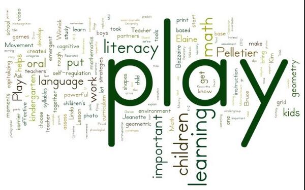 PB_Learning's tweet photo. #Play #Based #Learning #Wordle 😃 http://t.co/6ETYNn0jvG