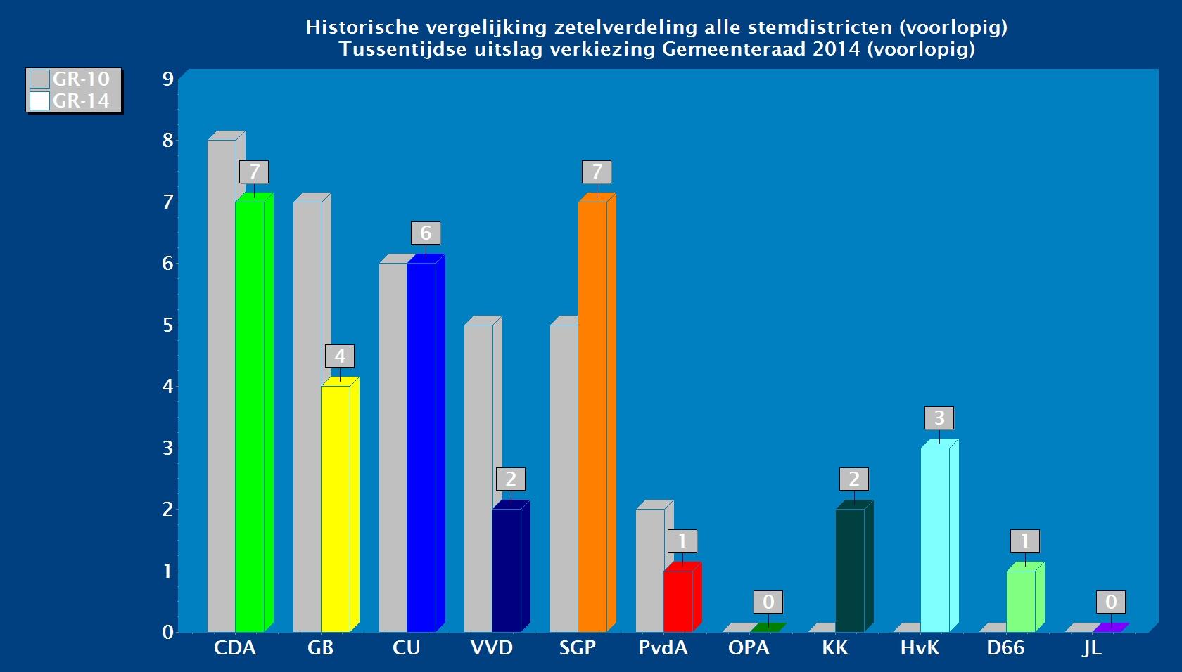 BjH_XgDCcAAb_mh.jpg:large
