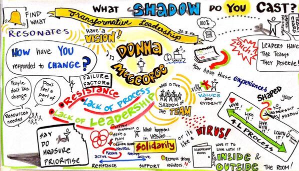 Shadow O' donna 2014