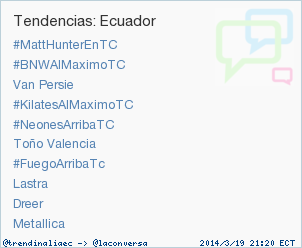 trendinaliaEC's tweet photo. #BNWAlMaximoTC acaba de convertirse en TT ocupando la 2ª posición en Ecuador. Más en http://t.co/ImTx1SWqY4 http://t.co/onBzgn4tsP