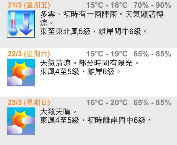 helloimjoyceee's tweet photo. @krungy21 22/3: 15°-19°😳 http://t.co/hPHO28Jb0l