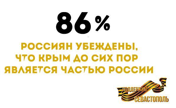 Поддержи Севастополь tweet media