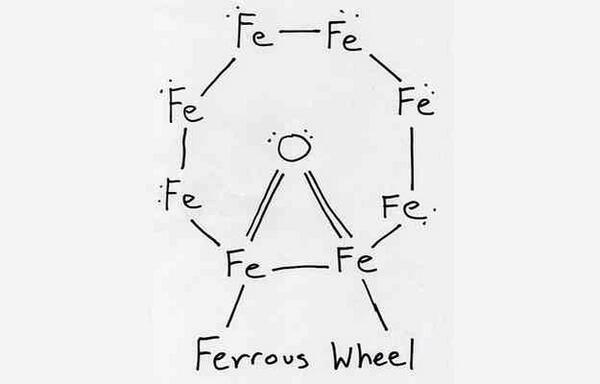 Oh the iron-y #SIHLive