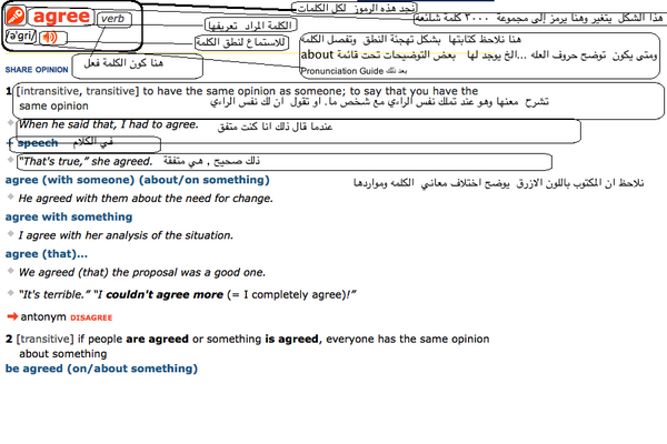 EnglishArabic1's tweet photo. ناخد مثال على كلمةagree المدرجه تحت قائمة ٣٠٠٠  والتوضيح في الصوره http://t.co/N8Fkup8wrC