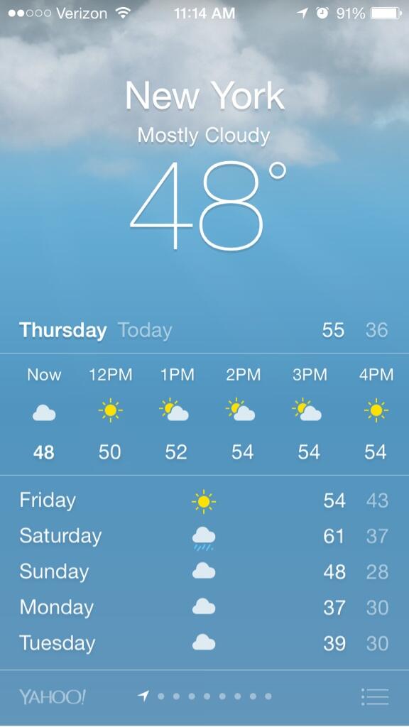 BenLevine_'s tweet image. Happy #spring ...? #overthecold