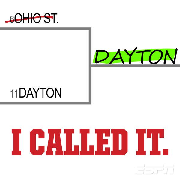 espn's tweet photo. The first game of the Tournament ended in an upset. 

Did you call it? http://t.co/viMnjkWzQa