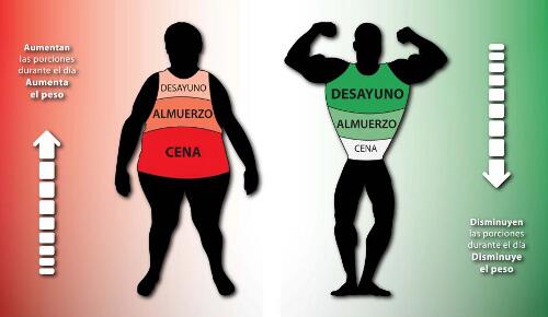 nutrizoneph's tweet photo. Nuestro objetivo es tu #salud. http://t.co/640ASRDo2x